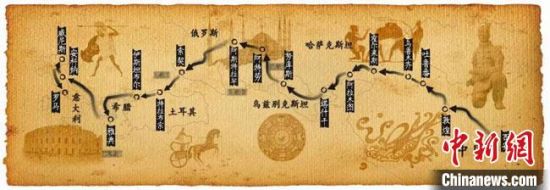 圖為古絲綢之路示意圖。　甘肅省博物館供圖