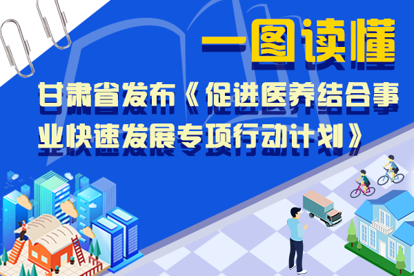 甘肅“醫(yī)養(yǎng)結合”怎么做？一圖帶你讀懂