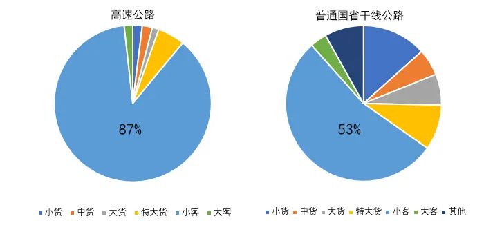 2020年國慶、中秋雙節(jié)甘肅省公路出行指南