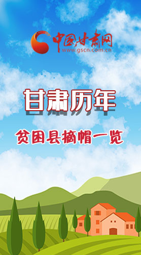 長圖|75→0，一圖回顧甘肅貧困縣摘帽時(shí)間