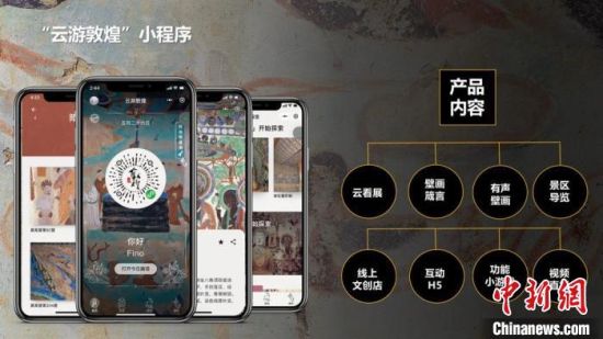 圖為“云游敦煌”小程序。(資料圖) 敦煌研究院供圖