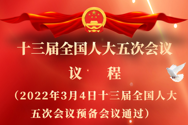 微海報(bào)|全國(guó)人大會(huì)議議程來(lái)了！