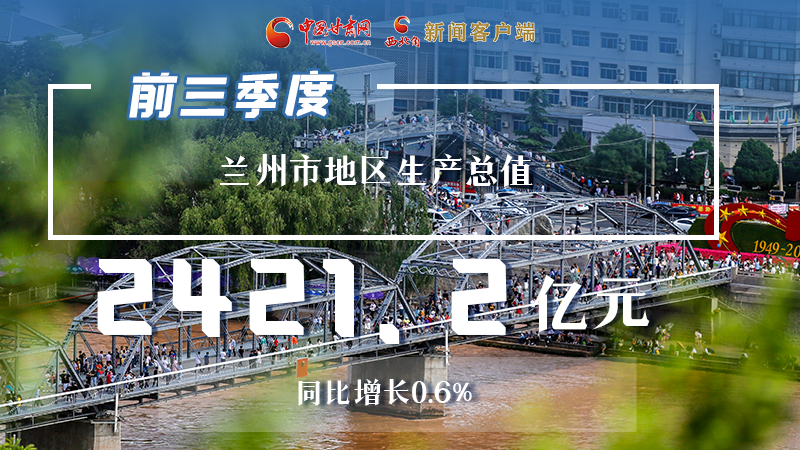 海報(bào)|穩(wěn)中有進(jìn)，蘭州市前三季度進(jìn)度條這樣刷新！