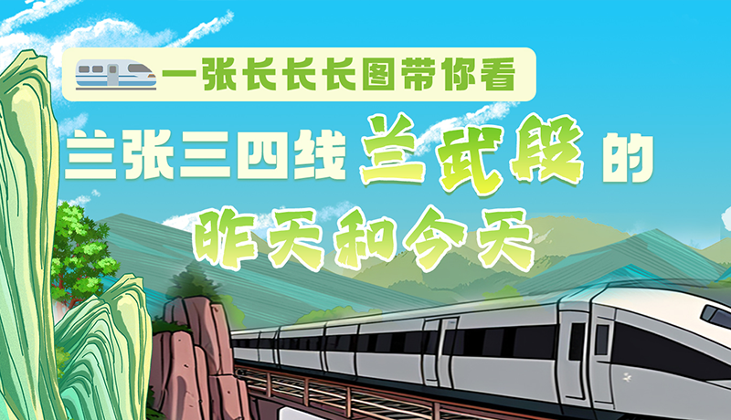 沿著絲路遇見你·最美鐵路人|一張長長長圖，帶你看蘭張三四線蘭武段的昨天和今天